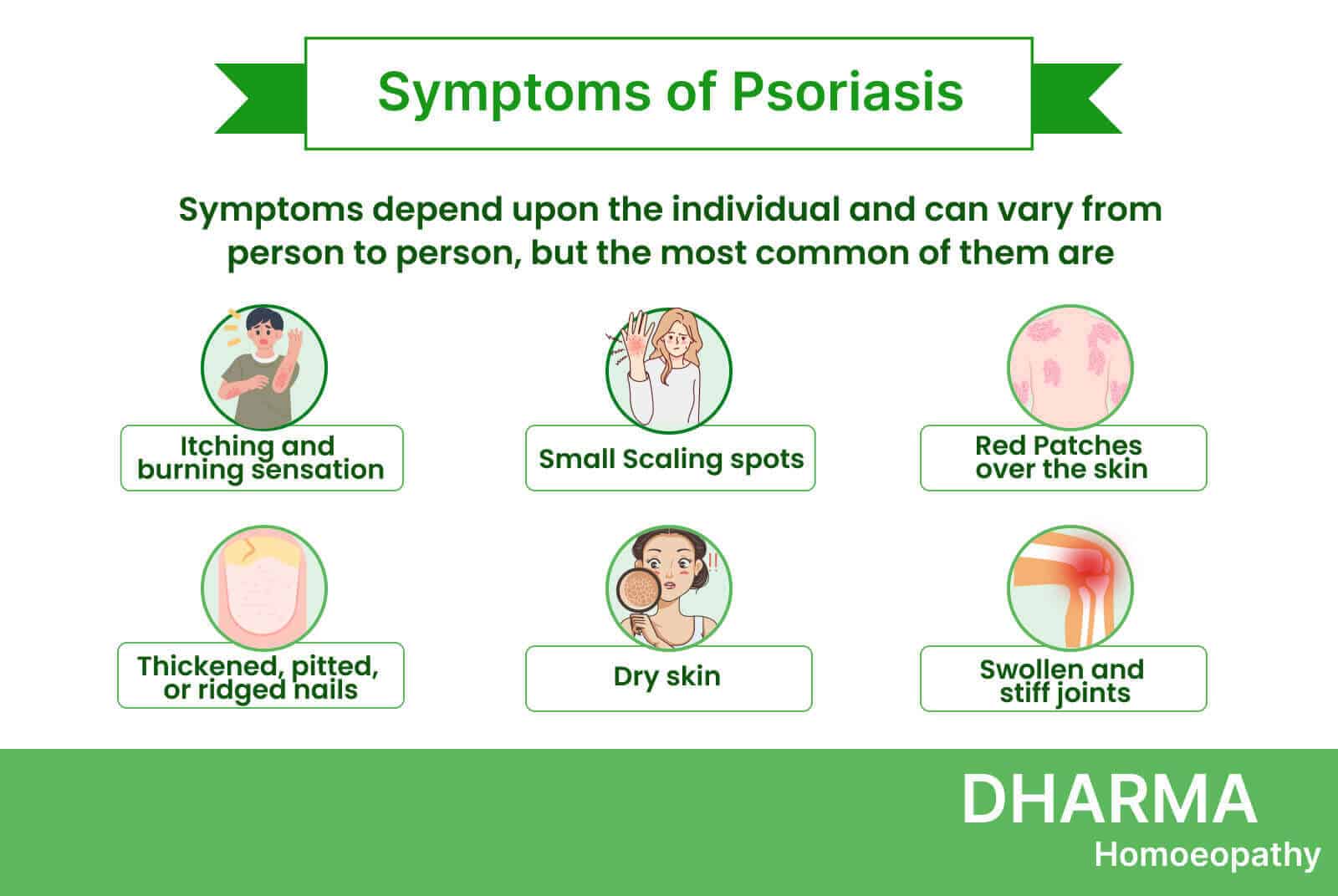 symptoms-of-Psoriasis